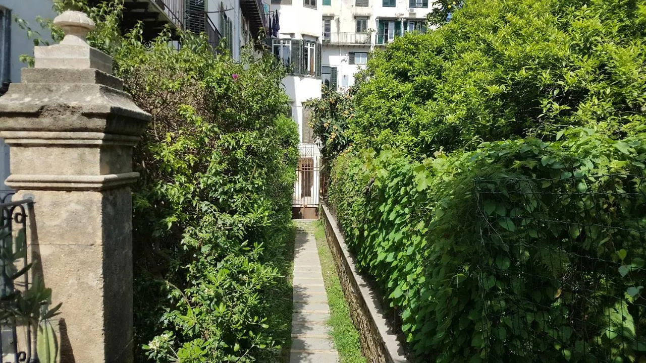 Nel Giardino Degli Agrumi Palermo Italia